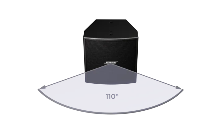 Forum108 i IsoFront GrilleOn Standard Arc