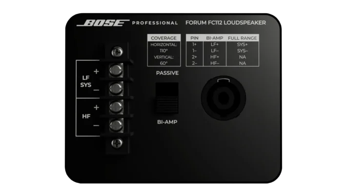 Forum112 i IsoBack Connector Zoom NoShell