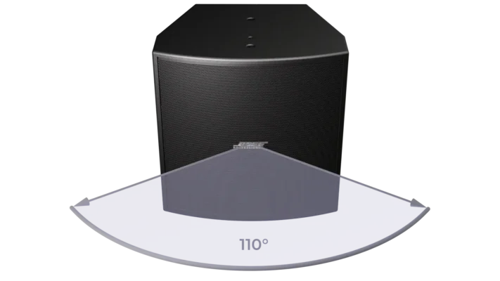 Forum112 i IsoFront GrilleOn Standard Arc