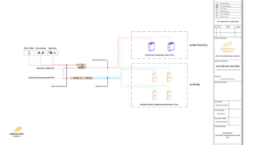 He-thong-loa-bose-402v-cho-phong-hop-8