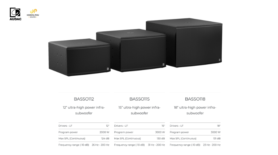 Loa Subwoofer AUDAC BASSO Series & BASSO/O Series – Hiệu suất mạnh mẽ cho mọi không gian | Hoàng Phú Sound 1 Loa sub audac basso 2