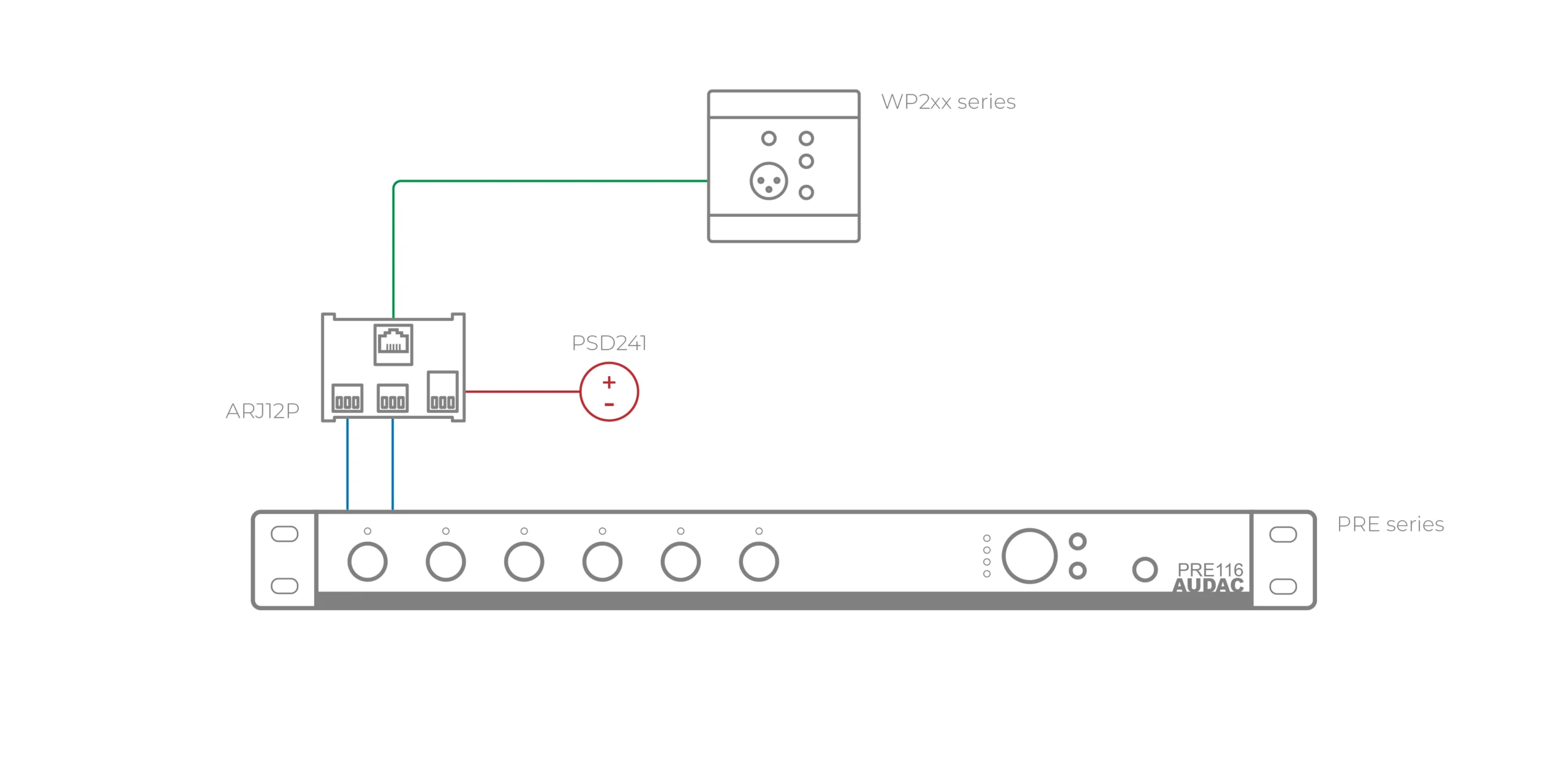 AUDAC PRE116 3 download scaled