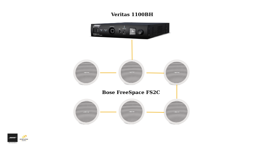 he-thong-am-thanh-nhac-nen-cho-shop-thoi-trang-bose-fs2c-Moschino-8