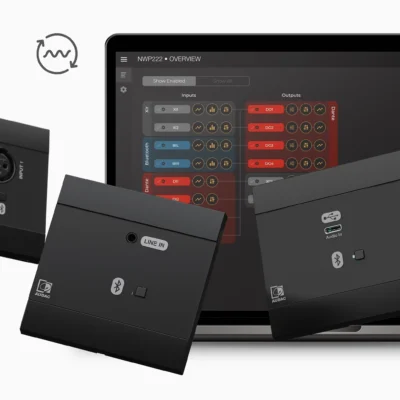 NWP internal mixing eq